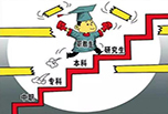 職校可以考大學(xué)嗎 能考什么類(lèi)型的學(xué)校