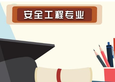 安全技術與管理專業(yè)