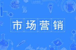 市場(chǎng)營銷