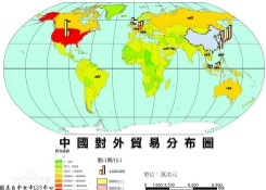 國際貿易專業