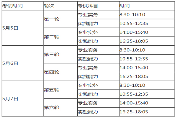 考試科目及時(shí)間