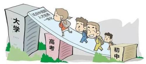 職高和普高的區別